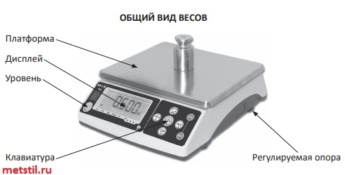 Весы порционные